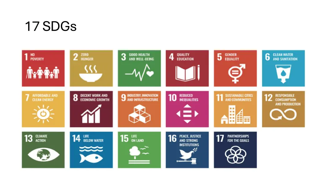 17 sdgs