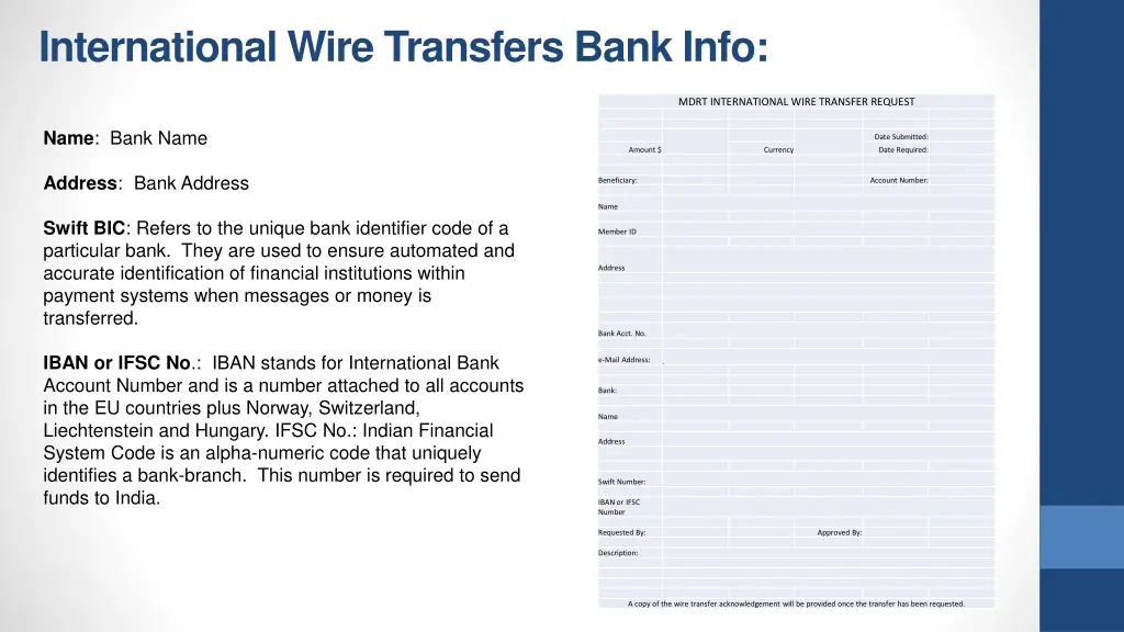 international wire transfers bank info