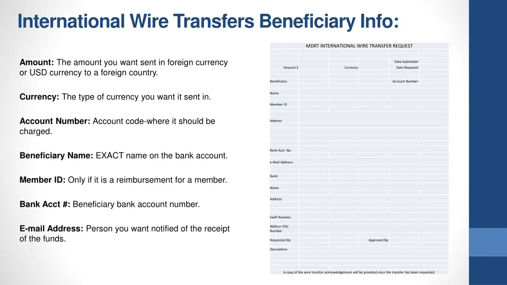 international wire transfers beneficiary info