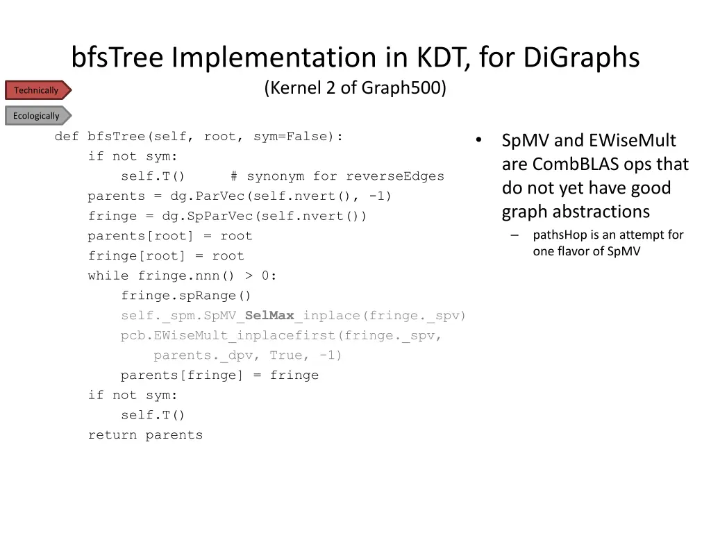 bfstree implementation in kdt for digraphs kernel