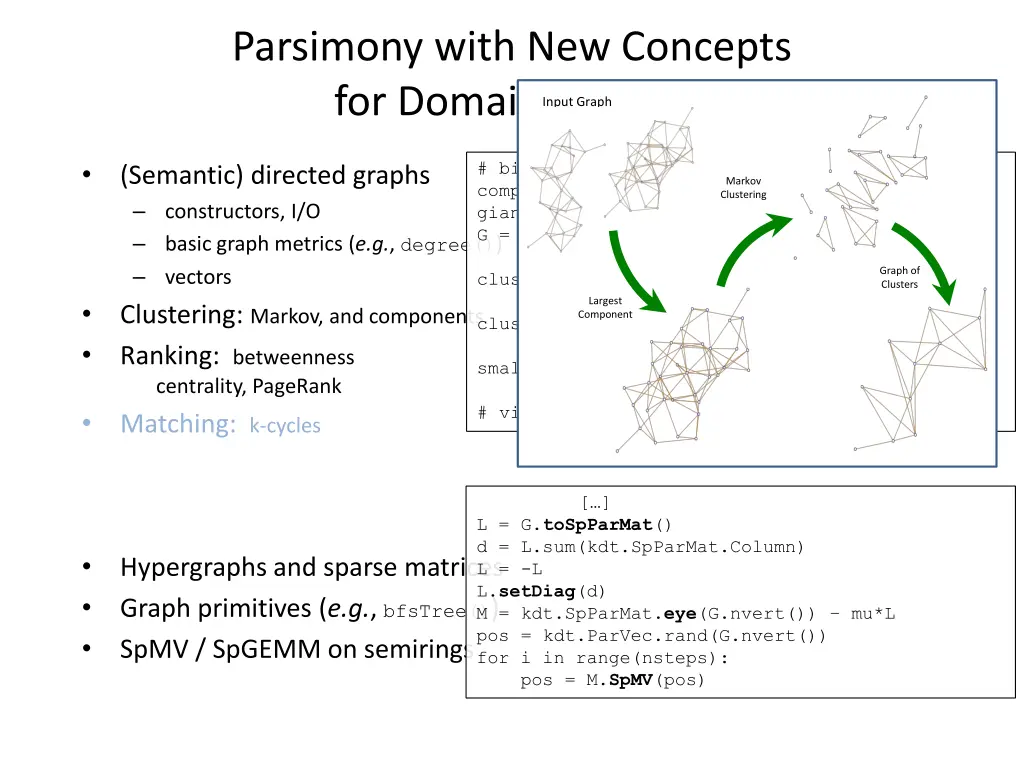 parsimony with new concepts for domain experts