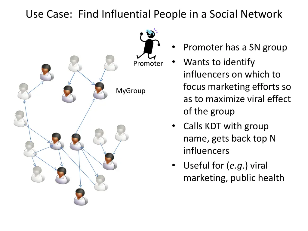 use case find influential people in a social 1