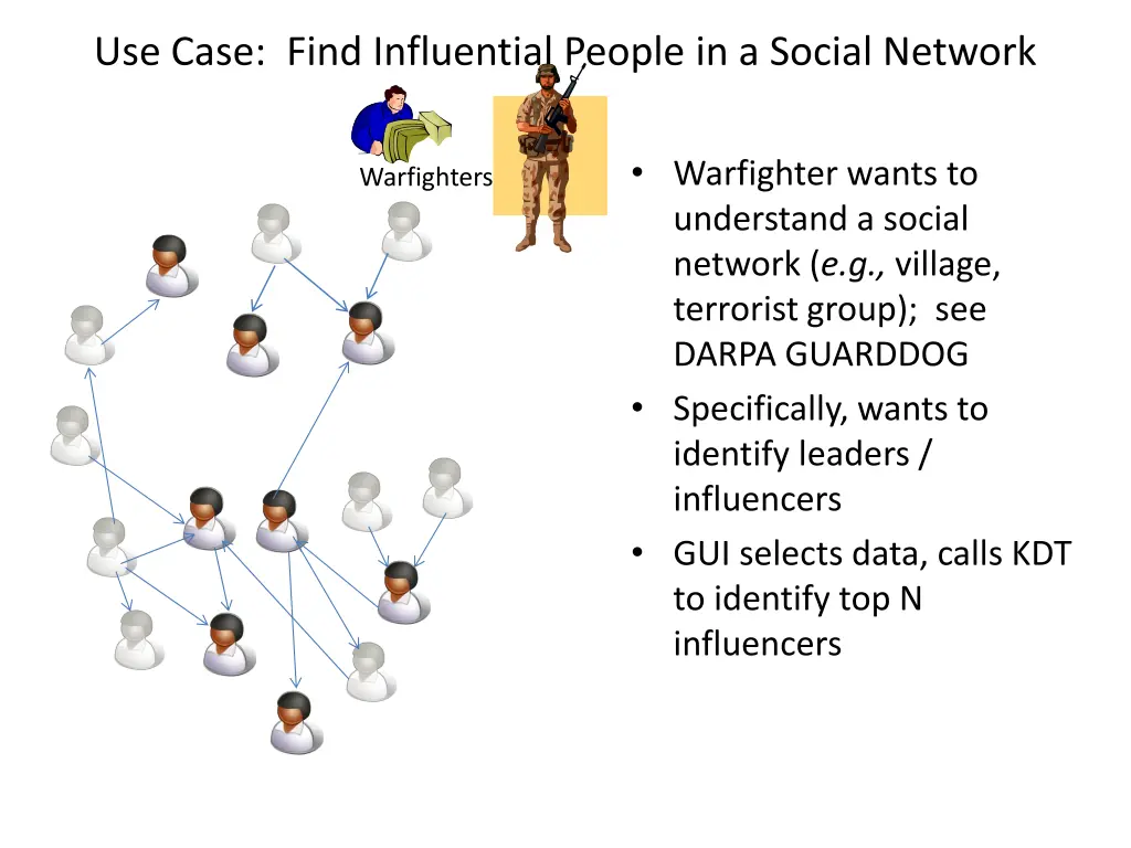 use case find influential people in a social