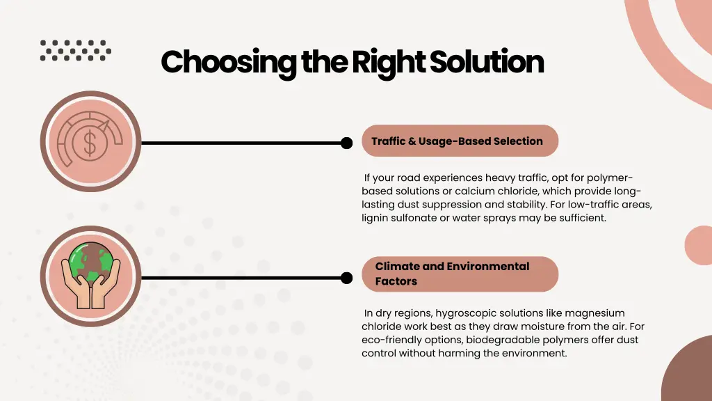 choosing the right solution