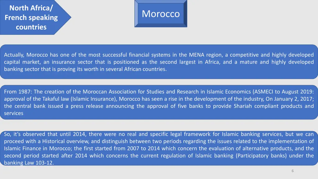 north africa french speaking countries