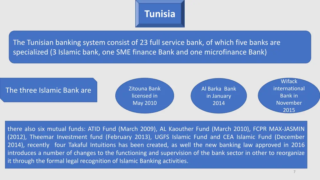 tunisia