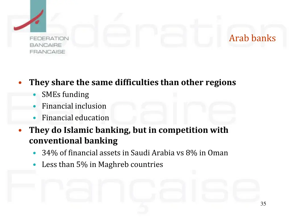 arab banks 3
