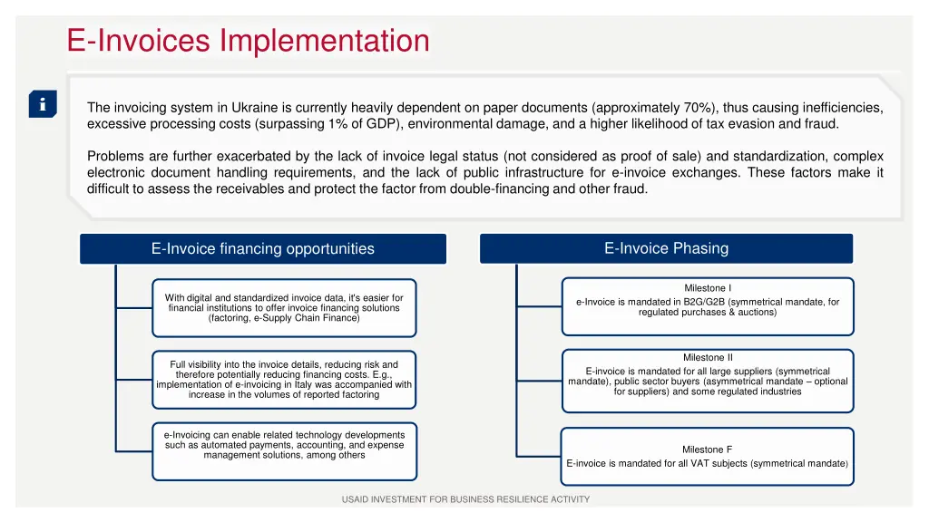 e invoices implementation