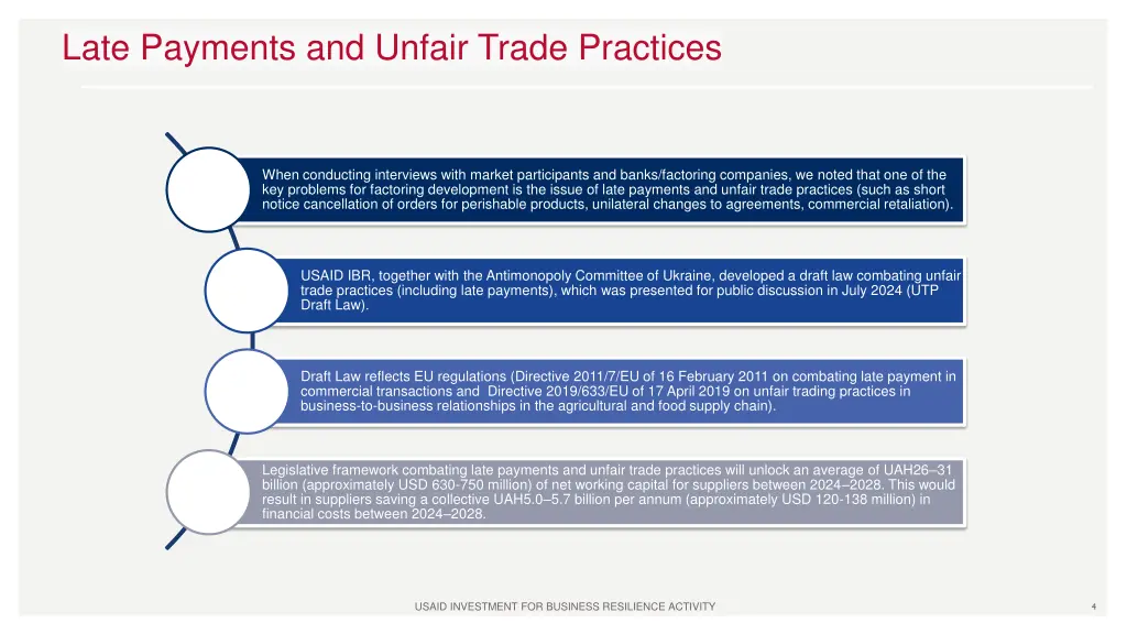 late payments and unfair trade practices