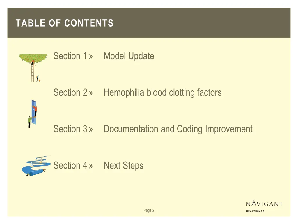 table of contents