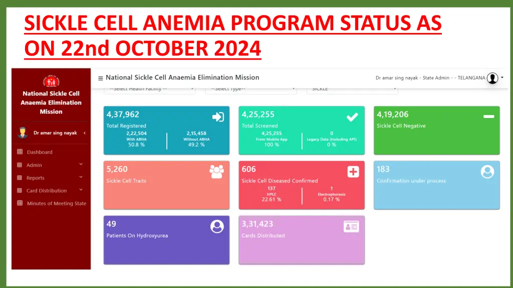 sickle cell anemia program status as on 22nd