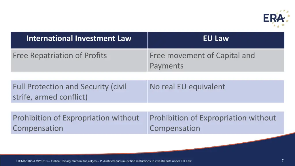 international investment law 1