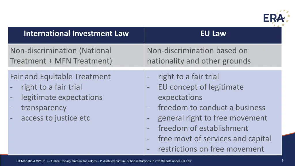 international investment law