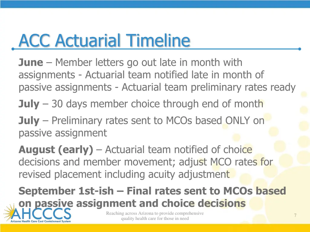 acc actuarial timeline