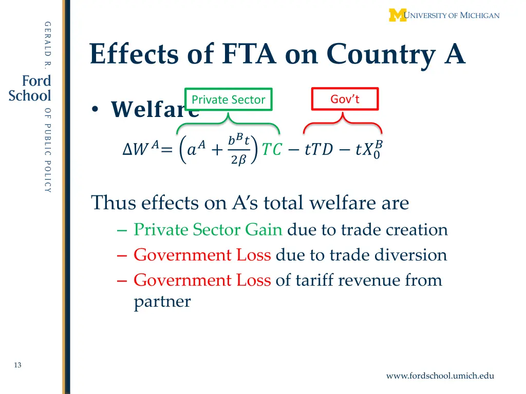 effects of fta on country a 2