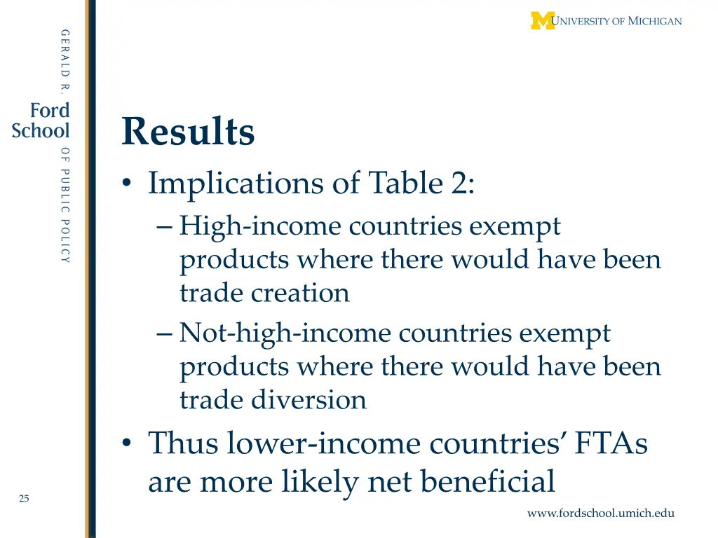 results implications of table 2 high income