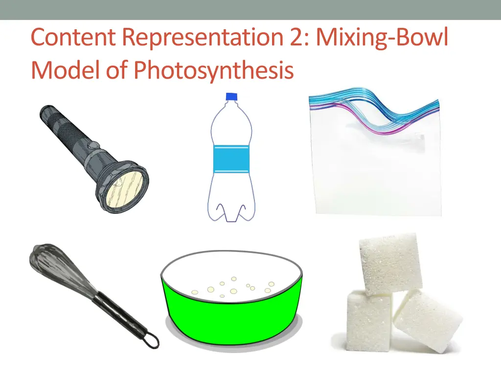 content representation 2 mixing bowl model 1