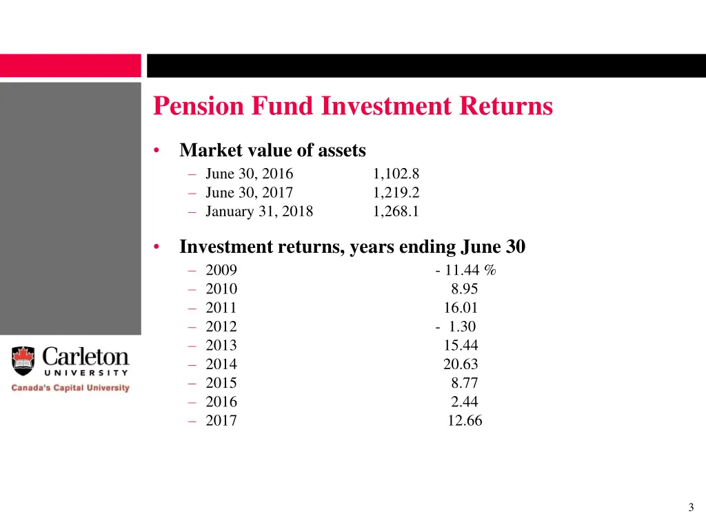 pension fund investment returns