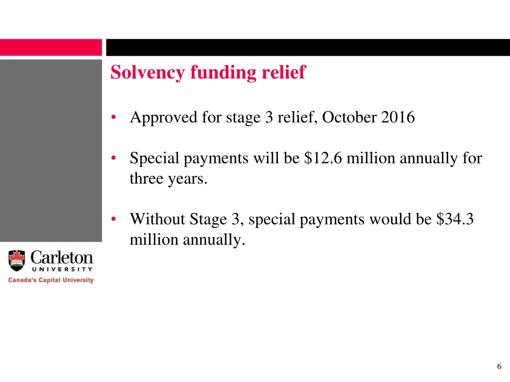 solvency funding relief
