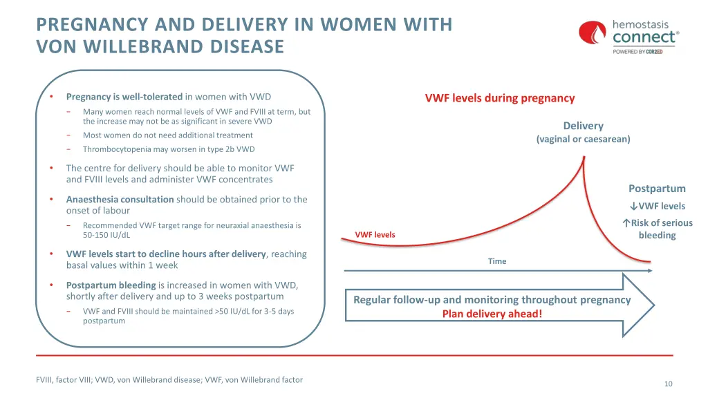 pregnancy and delivery in women with