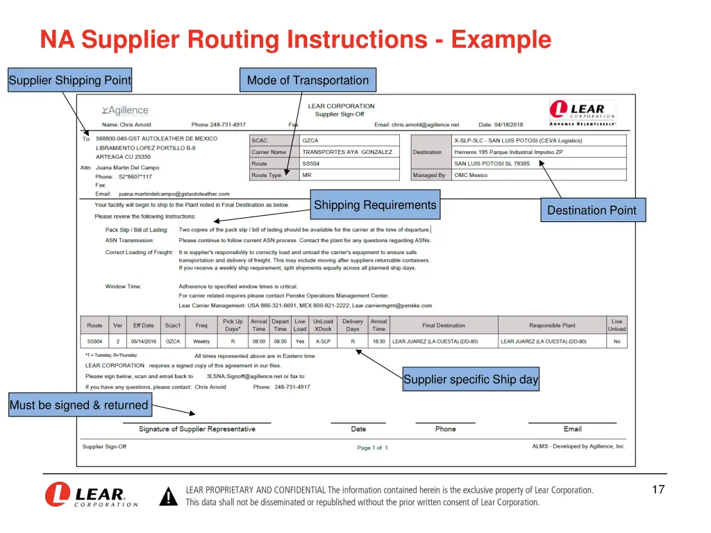 na supplier routing instructions example