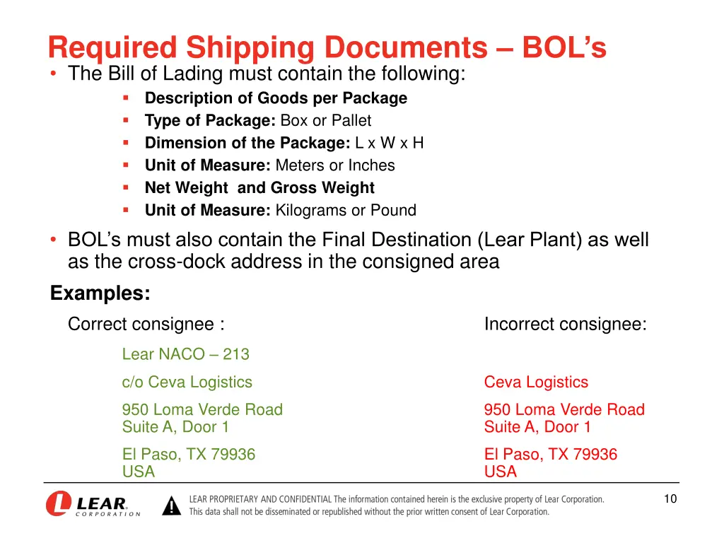 required shipping documents bol s the bill