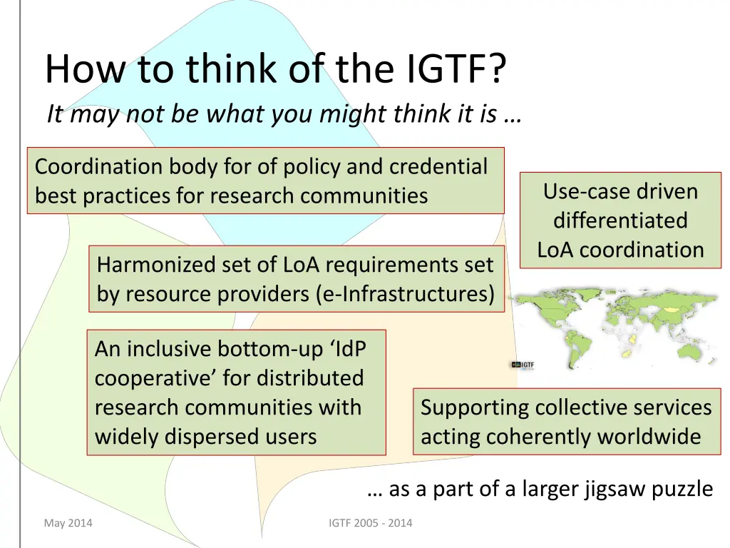 how to think of the igtf i t may not be what