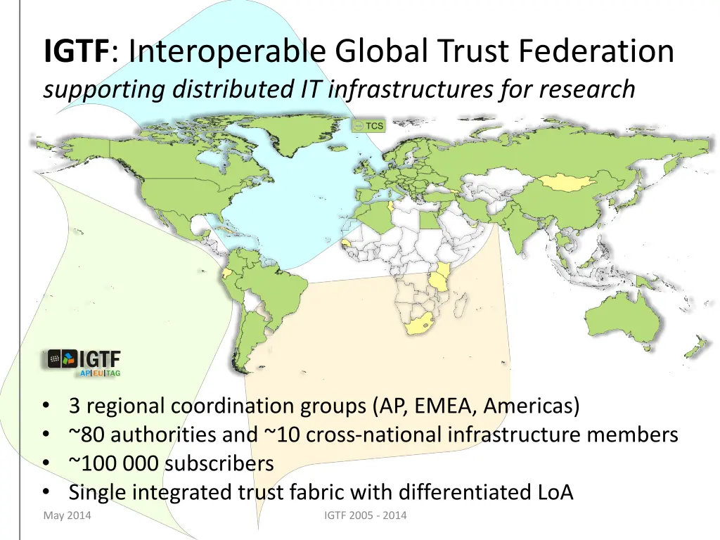 igtf interoperable global trust federation