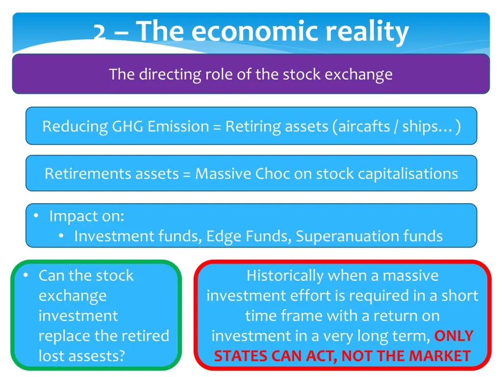 2 the economic reality 3
