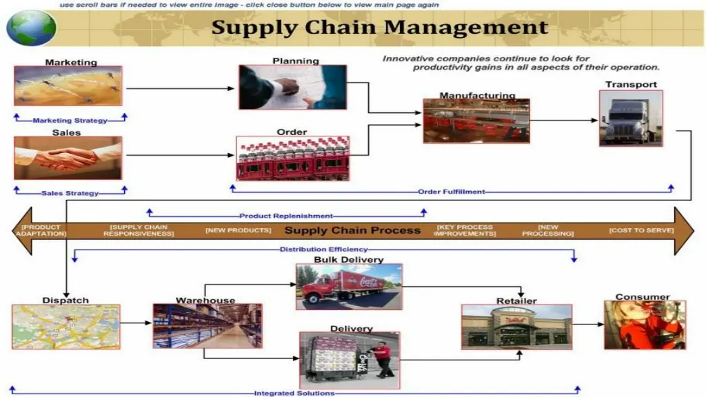 slide32