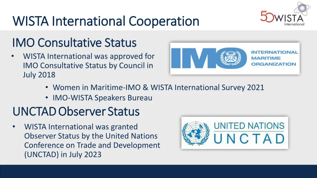 wista international cooperation wista