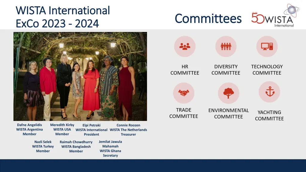 wista international wista international exco exco