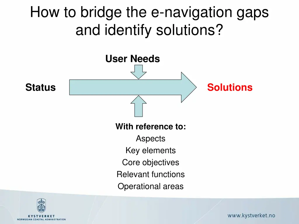 how to bridge the e navigation gaps and identify
