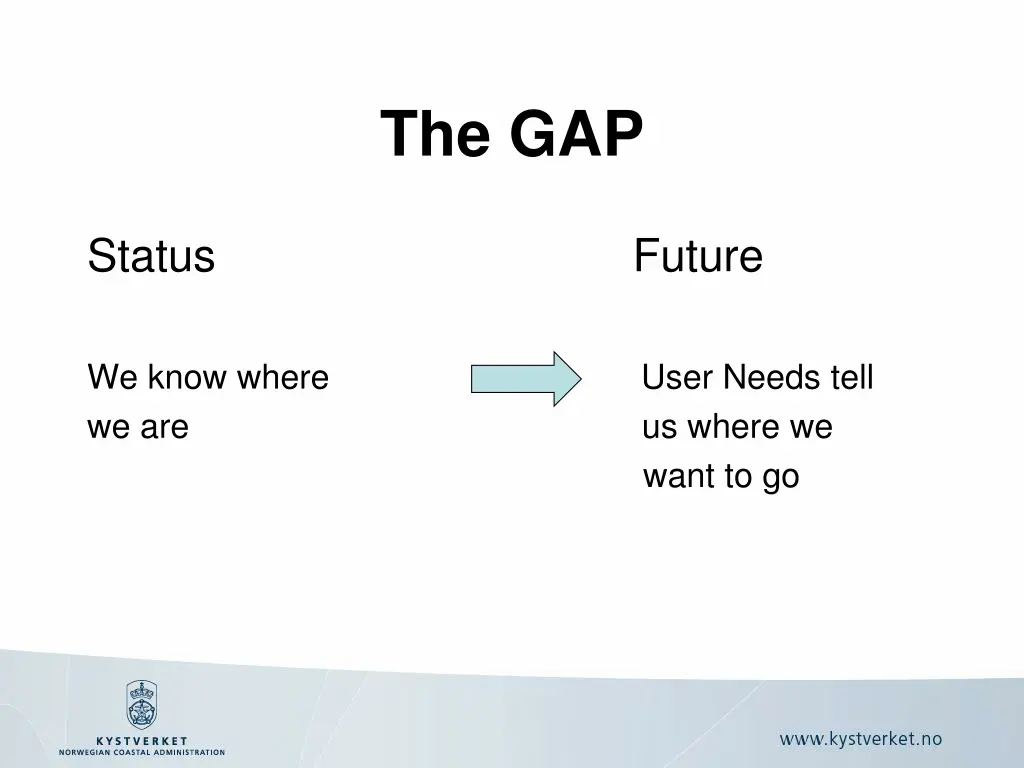 the gap