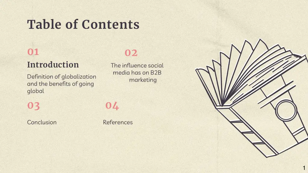 table of contents