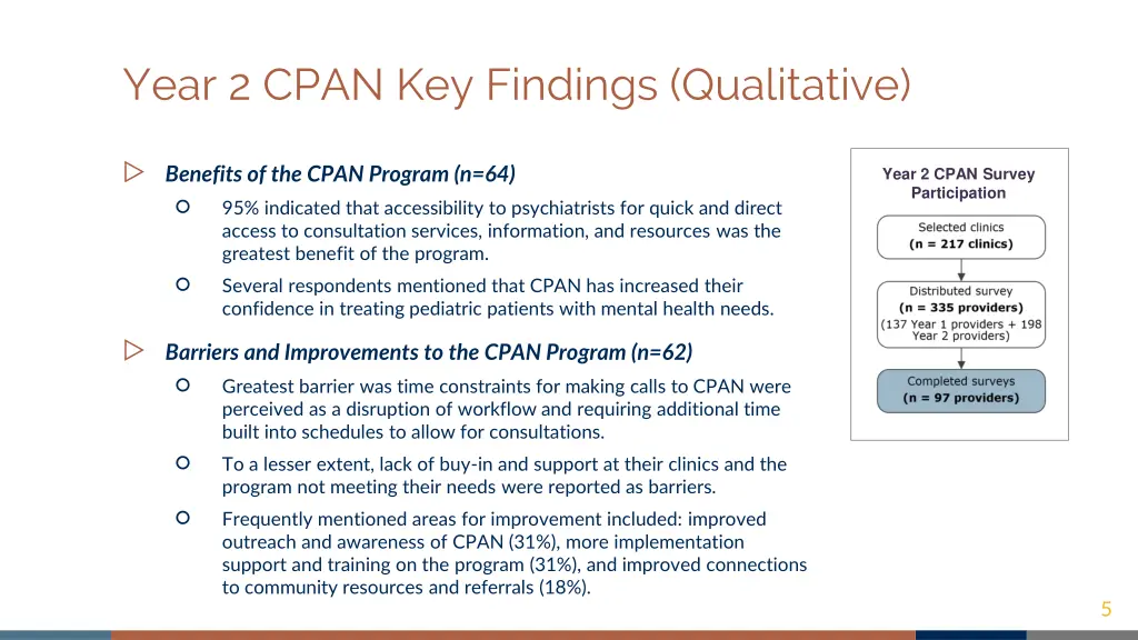 year 2 cpan key findings qualitative