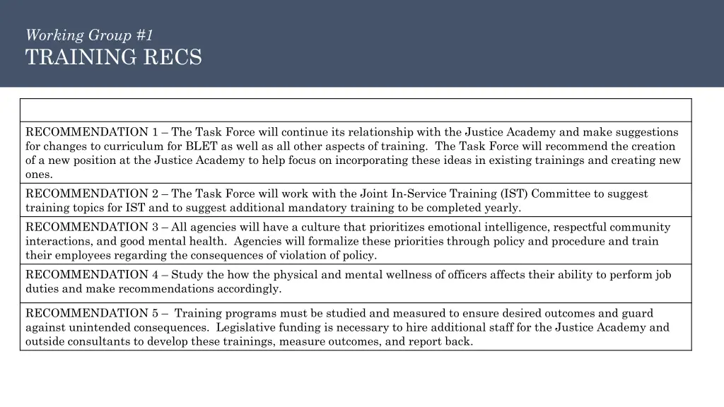 working group 1 training recs