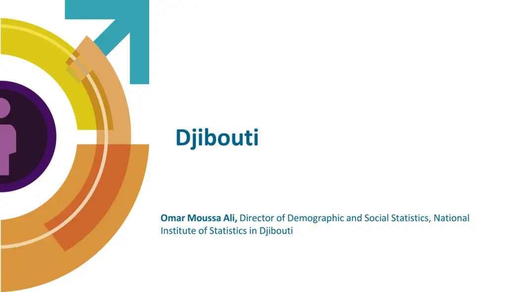 djibouti