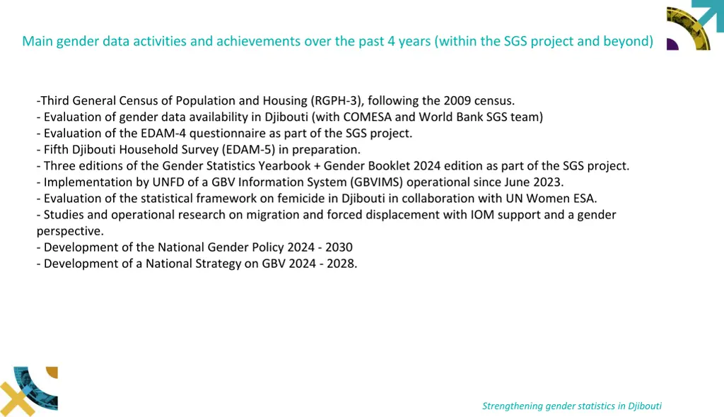 main gender data activities and achievements over