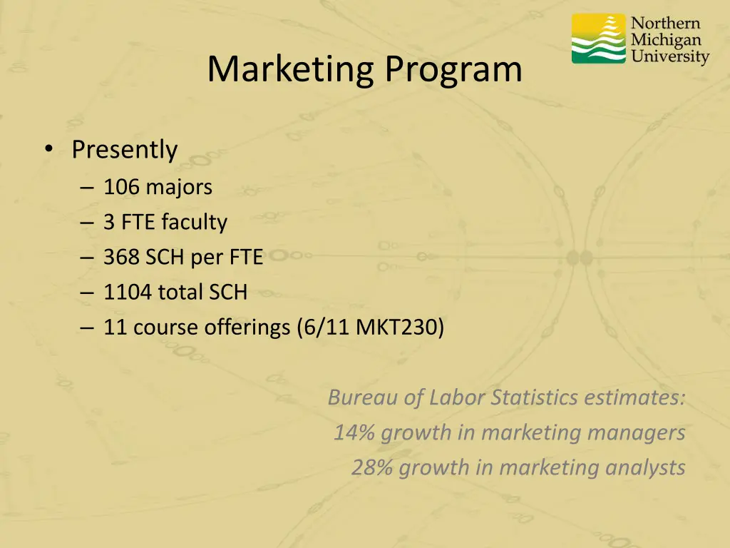 marketing program