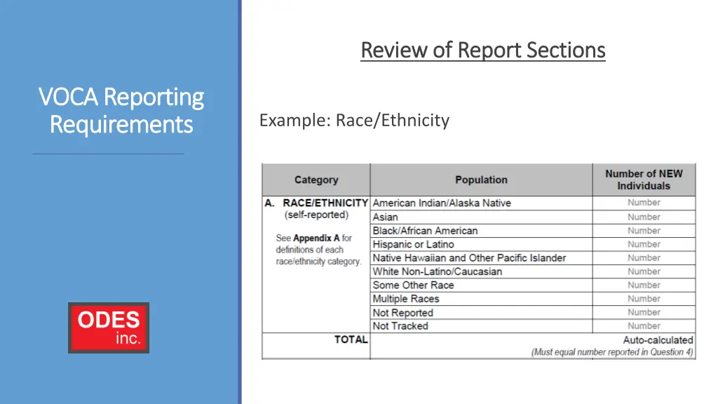 review of report sections review of report 5