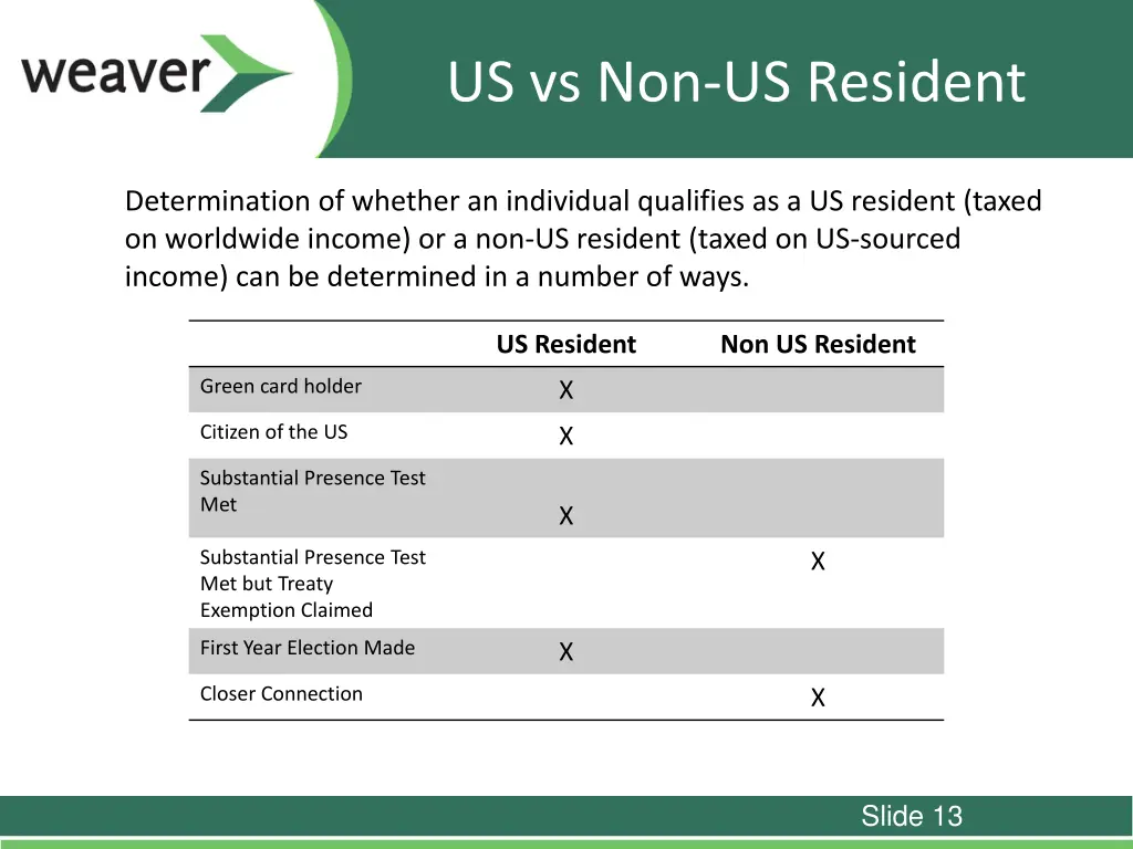 us vs non us resident