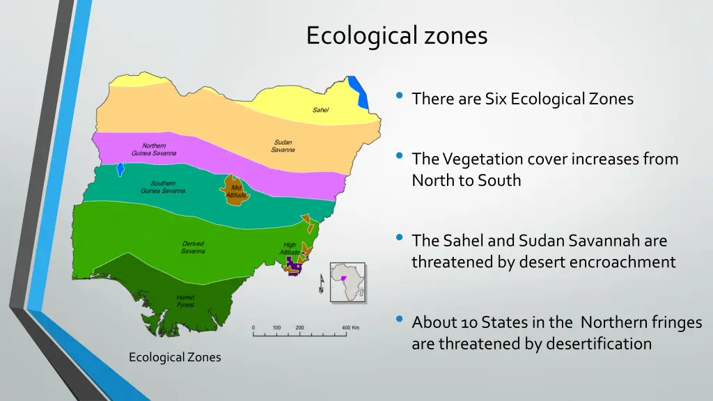 ecological zones