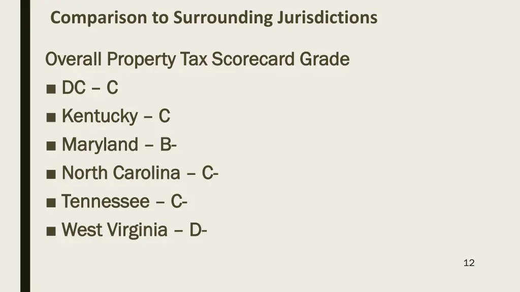 comparison to surrounding jurisdictions