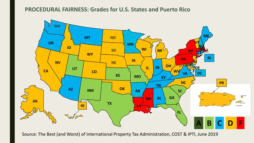 procedural fairness grades for u s states