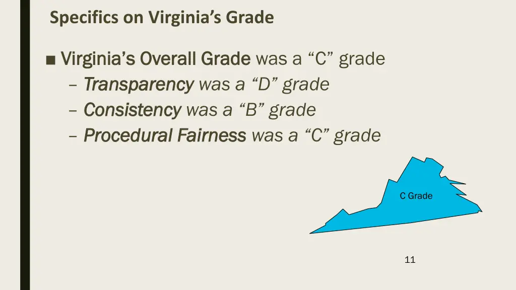 specifics on virginia s grade