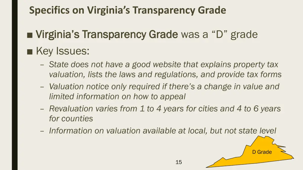 specifics on virginia s transparency grade