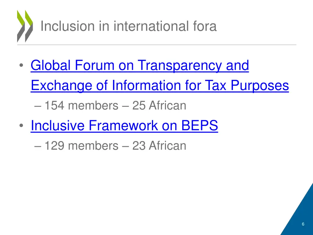inclusion in international fora