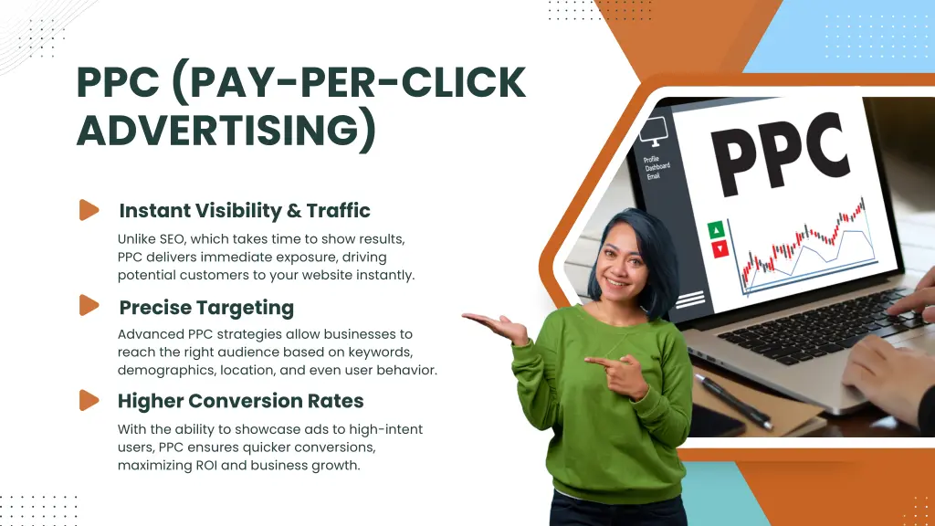 ppc pay per click advertising