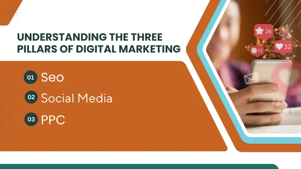 understanding the three pillars of digital